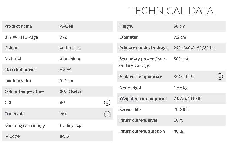 6.3W(520Lm) APONI 90 surface-mounted LED luminaire, anthracite, IP65, warm white light 3000K