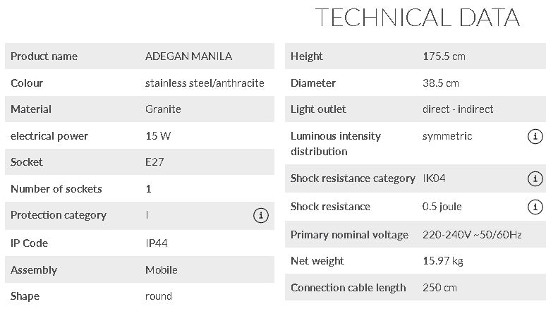 MAX 15W E27 ADEGAN MANILA S pinnapealne LED-valgusti, roostevaba teras/antratsiit, IP44, IK04
