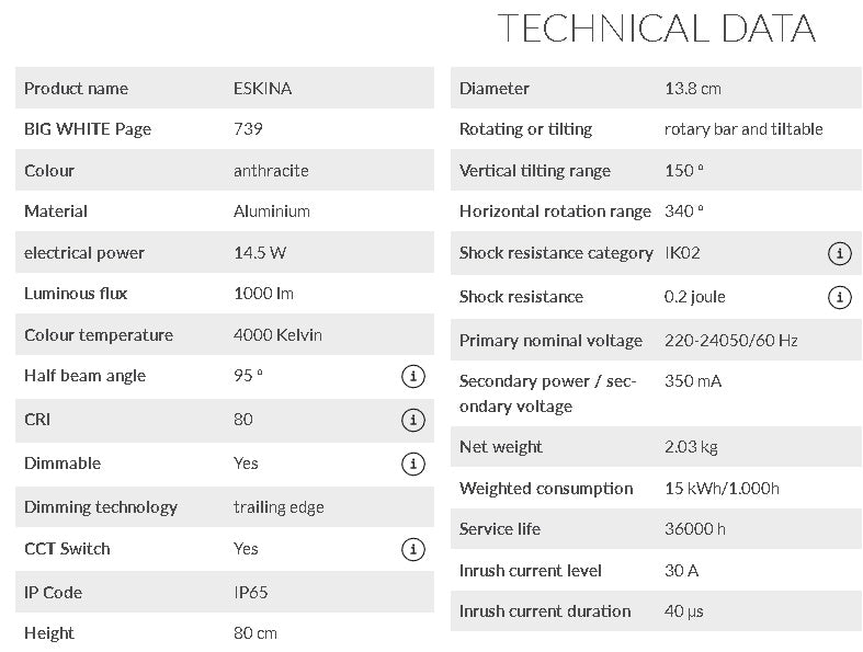 14.5W(1000Lm) ESKINA Pole surface-mounted LED luminaire, anthracite, IP65, IK02, neutral white light 4000K
