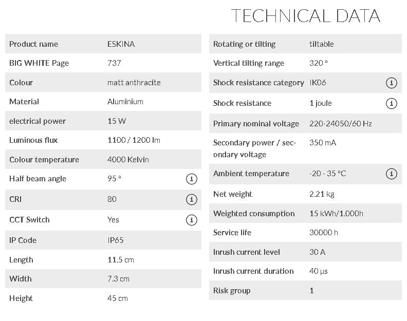 15W(1100/1200Lm) ESKINA FRAME 45 FL surface mounted LED luminaire, anthracite, IP65, IK06, neutral white 4000K