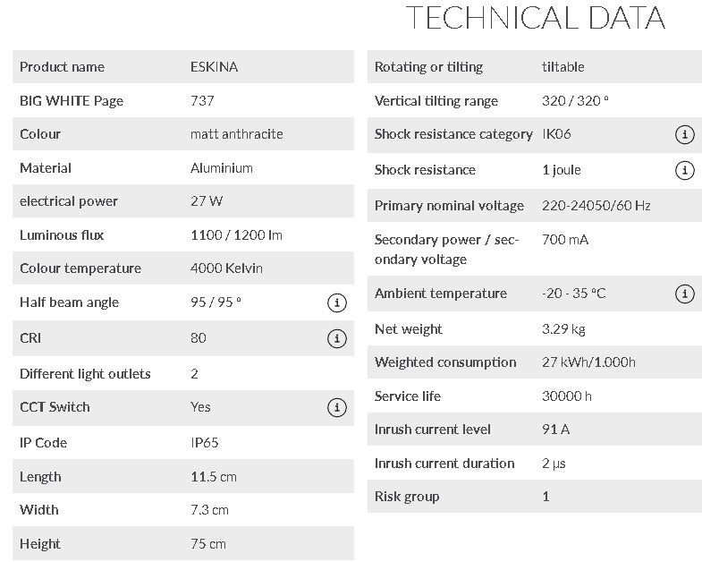 27W(1100/1200Lm) ESKINA FRAME 75 FLL pinnapealne LED-valgusti, antratsiit, IP65, IK06, neutraalne valge 4000K