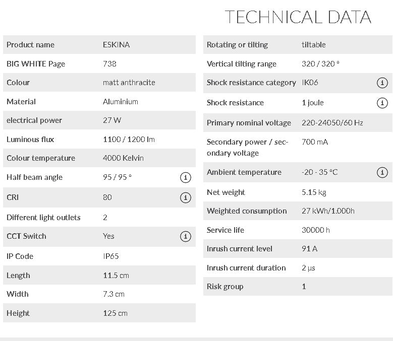 24W(1100/1200Lm) ESKINA FRAME 125 Pole double surface-mounted LED luminaire, anthracite, IP65, IK006, neutral white 4000K