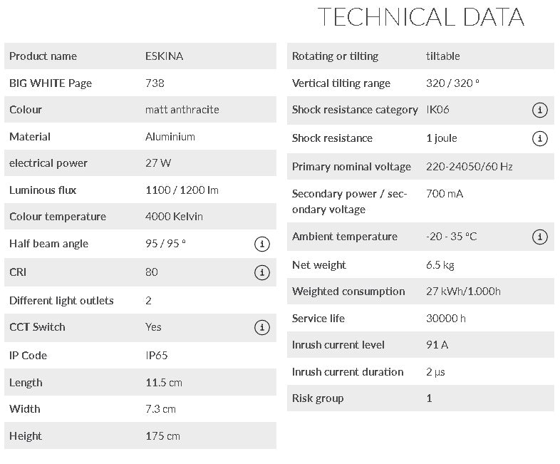 27W(1100/1200Lm) ESKINA FRAME 175 Pole topeltpinnapealne LED-valgusti, antratsiit, IP65, IK006, neutraalne valge 4000K