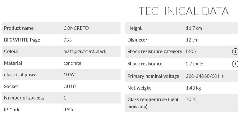 MAX10W GU10 CONCRETO FL uz virsmas montējams LED gaismeklis,  betons,  IP65, IK05