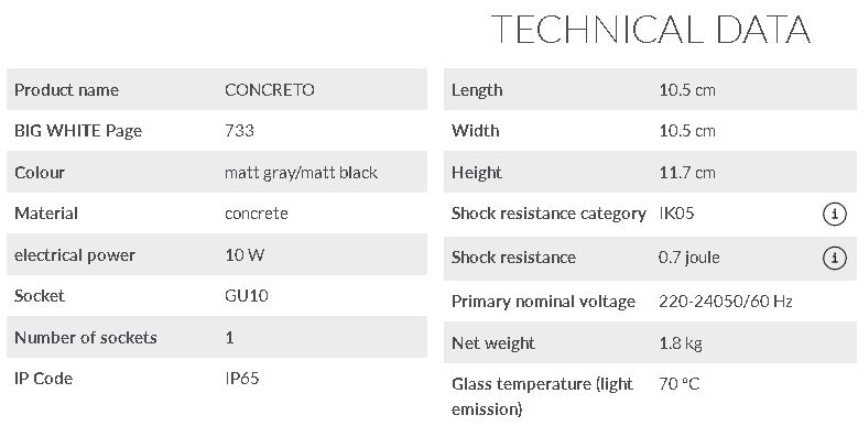 MAX10W GU10 CONCRETO FL uz virsmas montējams LED gaismeklis,  betons,  IP65, IK05