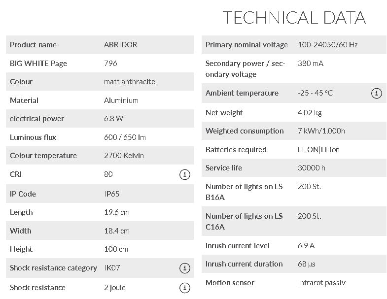 6,8W(600/650Lm ABRIDOR POLE 100 HYBRID pinnapealne LED-valgusti koos anduriga, matt antratsiit, P65, IK07, soe valge valgus 2200/2700 K