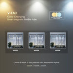 23W(2810Lm) DC:48V LED Magnetic SMART трековый светильник, V-TAC, IP20, черный, 3IN1