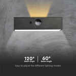 3W(350Lm) 21 LED solar front luminaire with sensor, 3.7V, Lithium 1200mAh Battery, IP65, black, 4000K+3000K