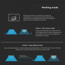 30W(4800Lm) LED prožektors ar saules bateriju, IP65, V-TAC,   6.4V, 6000mAh LiFePO4 Battery, 12.5W solārais panelis, ar PIR kustību sensoru un tālvadības pulti, melns, auksti balta gaisma 6400K