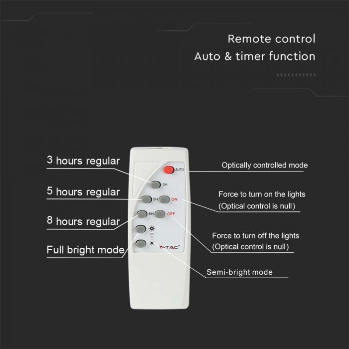 20W(1650Lm) LED prožektors ar saules bateriju, V-TAC, IP65, balts, auksti balta gaisma 6400K