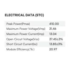 Saules panelis 410W ar melnu rāmi, 10 gadu garantiju un TUV NORD sertifikātu,36V(maksimāli 31,46V),izmērs 1722x1134x35mm,21.5kg,iekļauti MC4 konektori un 1m kabelis,zīmols V-TAC,VT-410