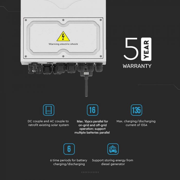 Gaidam piegādi_5KW hibrīda 1F invertors solārajai sistēmai, "Sadales Tīkla" verificēts ar kodu (SUN-5K-SG03LP1-EU), 1 fāze, 5gadu garantija, V-TAC/DEYE, IP65,LCD displejs,paredzēts līdz 3gab 10kw/h akumulatoriem vai 6gab. 5kw/h,120A uzlāde