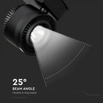 45W(2300Lm) LED COB armatur för strömskenor, V-TAC, IP20, kallvitt ljus 5000K