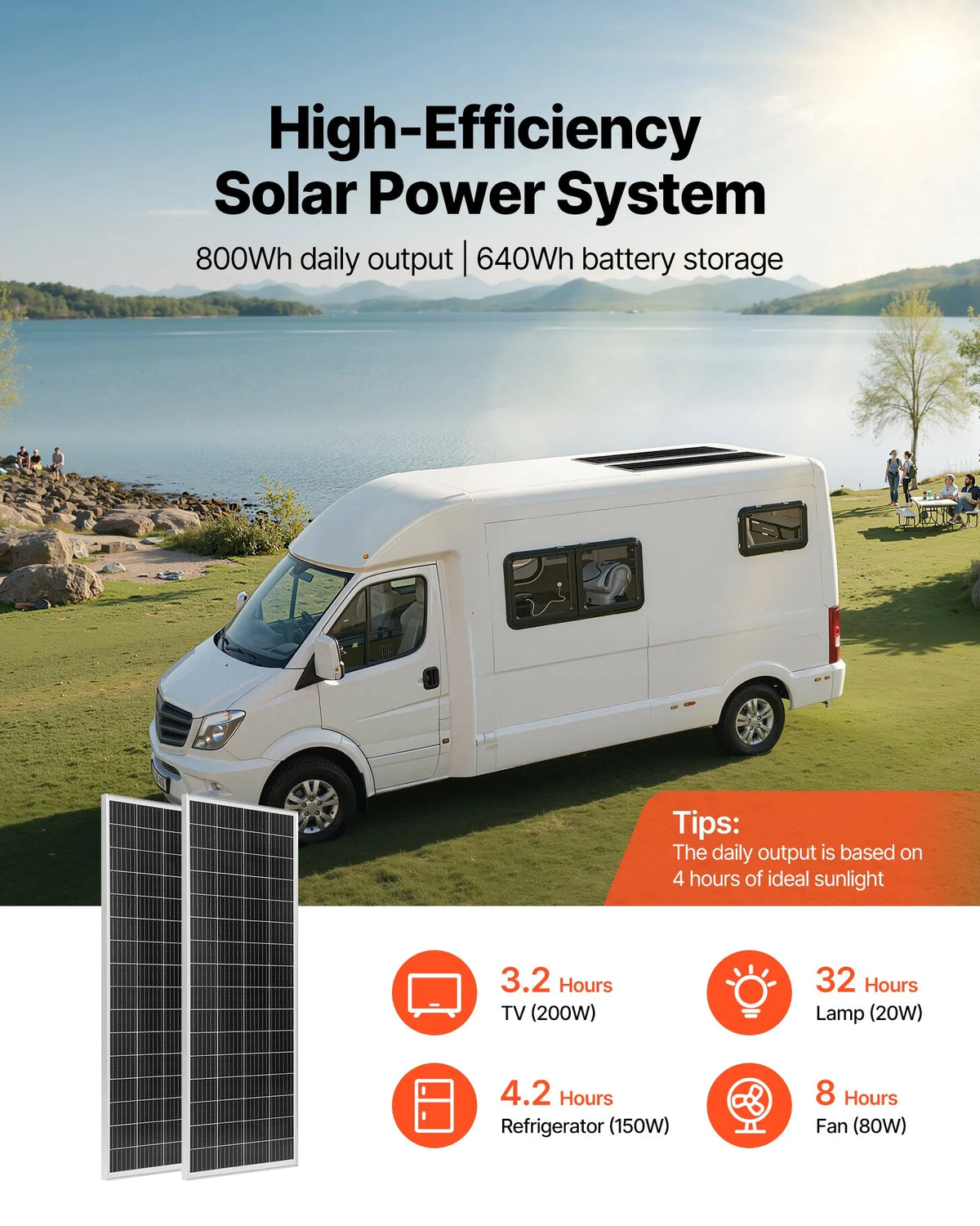 VEVOR 200 W 12 V pilns saules enerģijas komplekts, 2 × 100 W monokristāliski saules paneļi, 12,8 V 50 Ah LiFePO₄ akumulators, 40 A uzlādes kontrolieris un 800 W strāvas invertors RV, mājai, kempingam, laivai un autonomai energoapgādei