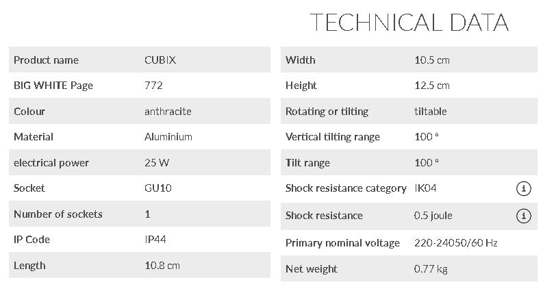 MAX 25W GU10 CUBIX pinnapealne LED-valgusti, antratsiit, IP44, IK04