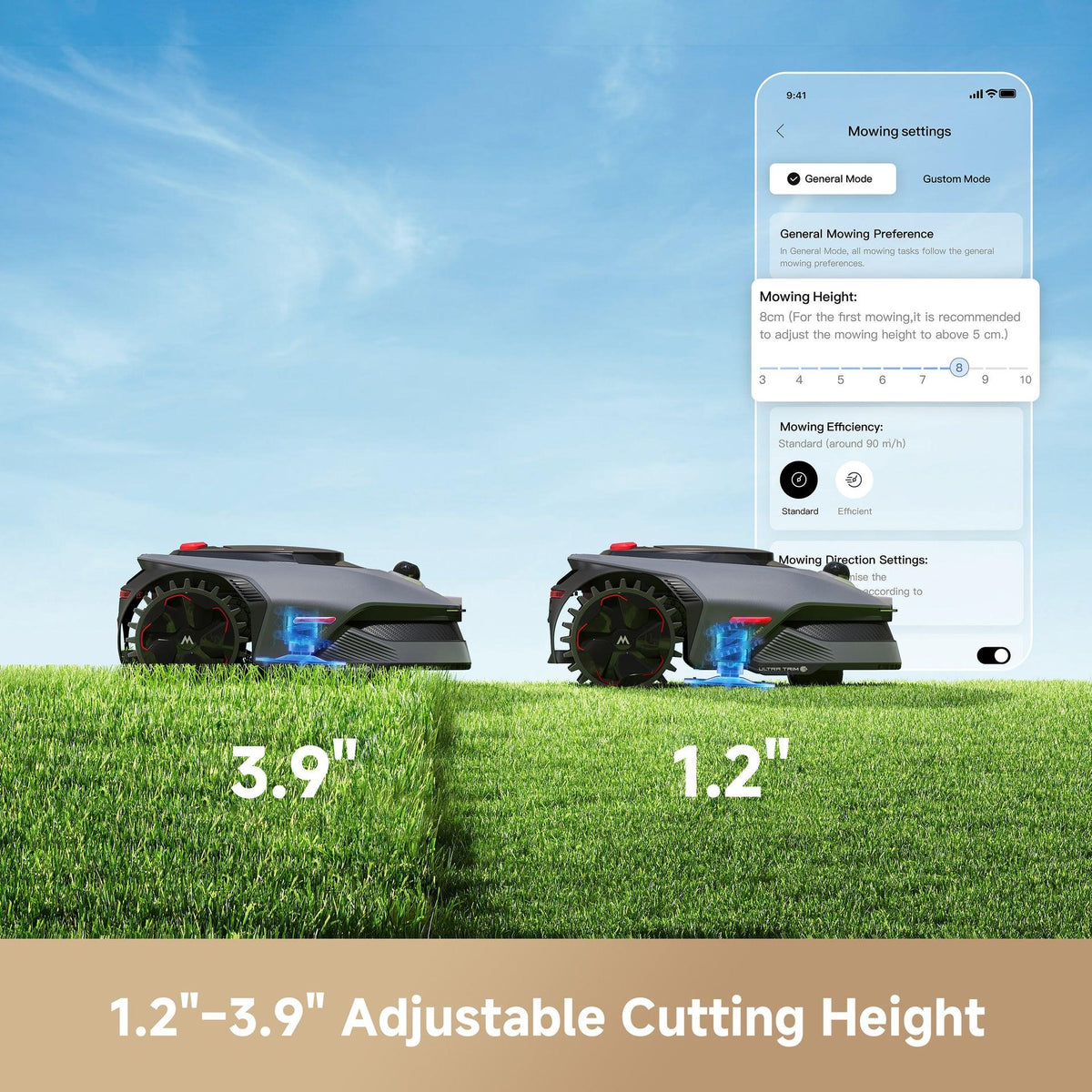 MOVA LiDAX Ultra 1600 robotizētais zāles pļāvējs, 1600 m², 3D LiDAR