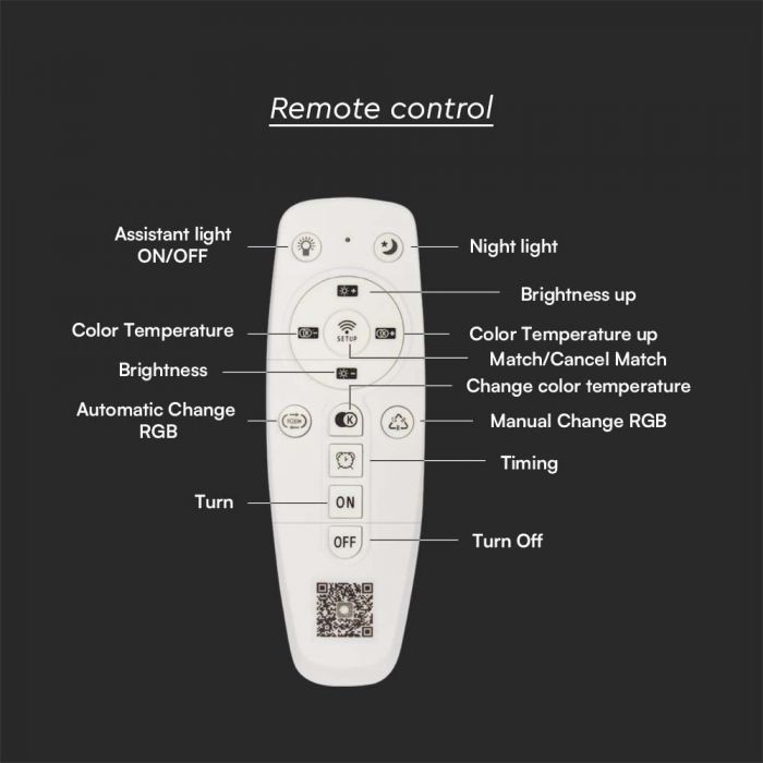 120W(12800Lm) 3IN1 LED SMART decorative ceiling light, dimmable, with remote control, 51x50x7CM