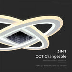 _Срок доставки: 10 дней_ 130 Вт (13 600 лм) 3-в-1 LED SMART декоративный потолочный светильник, с регулировкой яркости, с пультом дистанционного управления, 62x62 см