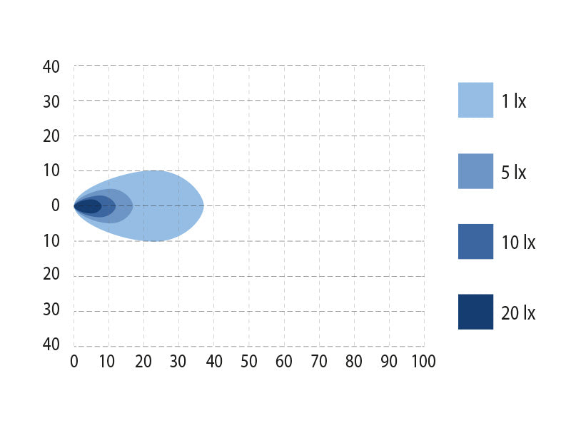 BULLPRO 9-32V 2500Lm LED darba lukturis, IP69K, 2-pin DT,R23, R10, 157.00 x 39.00 x 50.00mm, kvadrāta, auksti balta gaisma 5000K