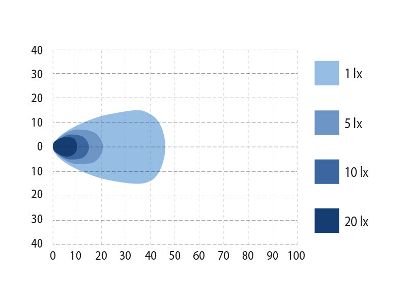 11-32V 4200Lm 16 LED darba lukturis, IP68, 105.00 x 127.00 x 37.00mm, auksti balta gaisma 6000K