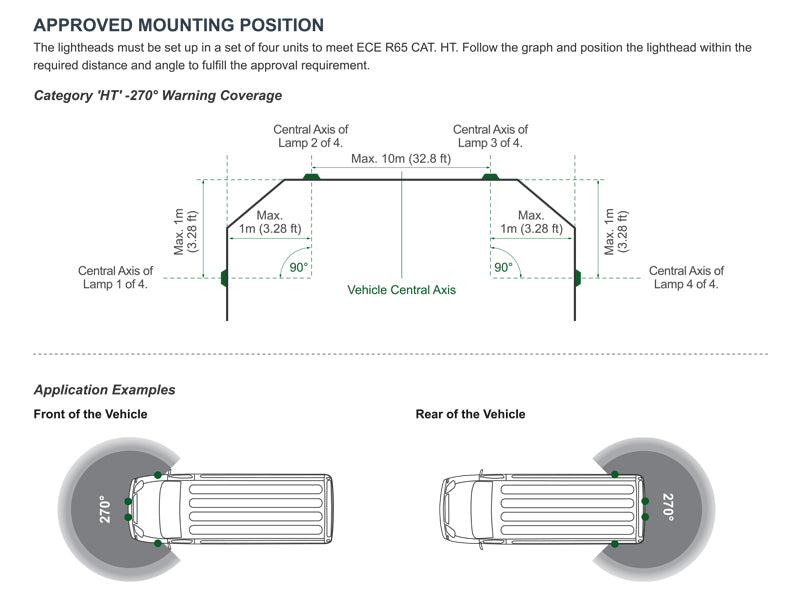 Axixtech 12-24V 10W CR06-W LED hoiatuslamp, sinine