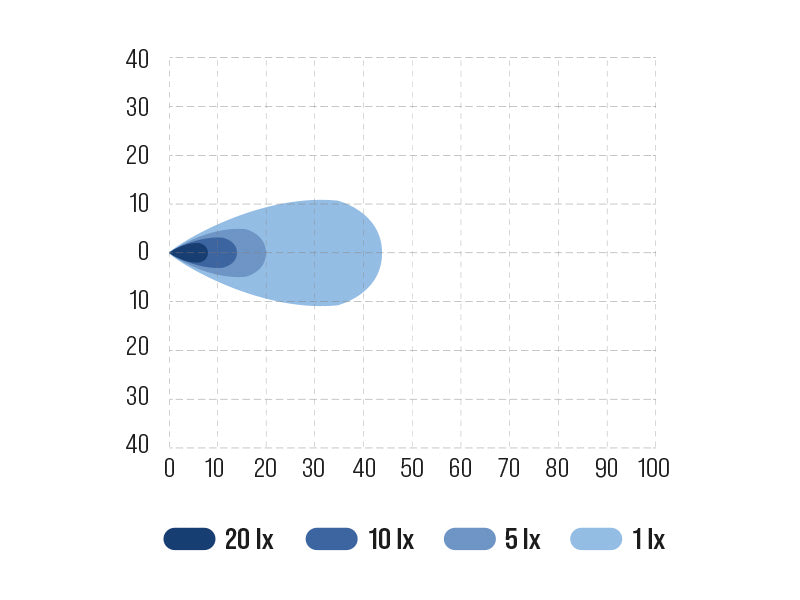 BULLBOY PROLINE 18 LED 12-30V 18W 2000Lm лампа заднего хода, IP67/IP69K, R148, R10, черный, холодный белый свет 5400K