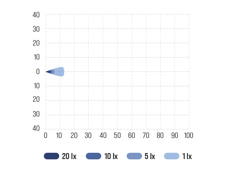 10-30V 630Lm BULLBOY PROLINE MINI atpakaļgaitas un brīdinājuma gaisma vienā korpusā. Strāvas patēriņš: 0,29 A pie 13,7 V, 6 spilgti baltie LED un 6 oranžie LED, plats gaismas stars, tieša aizmugures stiprināšana, auksti balta gaisma 5300K