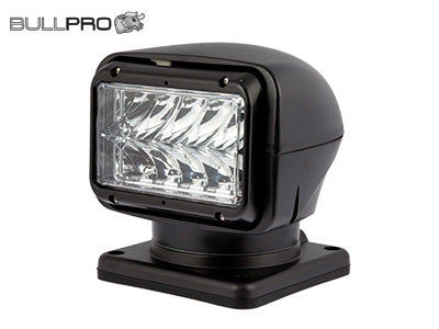 BULLPRO LED lukturis