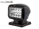 BULLPRO LED lukturis