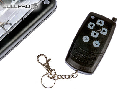 BULLPRO LED lukturis