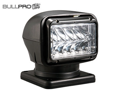 BULLPRO LED lukturis