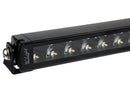 Var iziet TA komplekts ar 2x W-LIGHT 11-32V 42W IMPULSE LED tālās gaisma lukturi, R149, R10