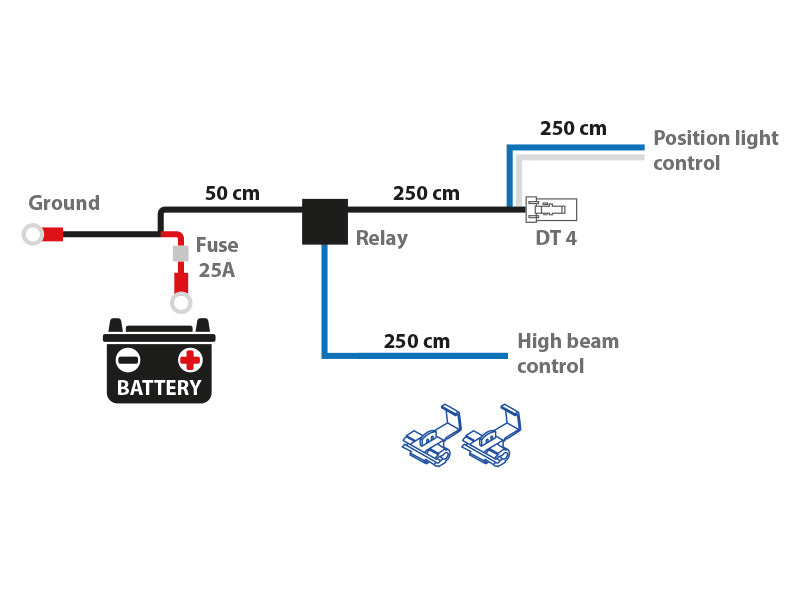 Elektroinstalācijas komplekts 12V 4-pin DT Deutsch wiring kit, 2.5mm² cables, 4-pin 12V 40A relay, Fuse 25A