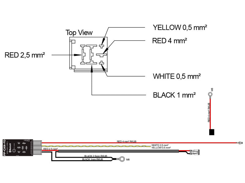 XBB PP-CAN-FD vadu instalācijas komplekts, 1605-WK101