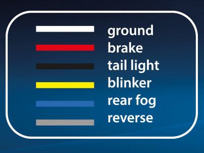 AUTOLINE 12-24V LED multifunktsionaalne tagumine valgusti, IP67, 354x140x58mm