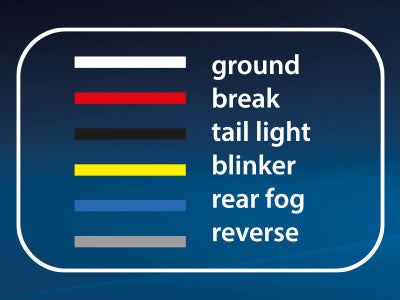 12-24V Autoline LED Rear Combination Lamp: left, brake, marker, fog, reversing, number plate, mode indicator, triangular reflector, IP67, screws 152mm, cable 250mm, 240x140x31mm