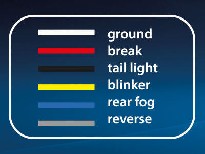 12-24V AUTOLINE LED piekabes lukturis