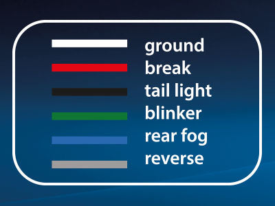 12-24V AUTOLINE LED piekabes lukturis