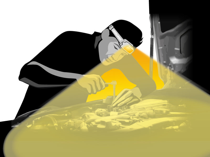 LEDWISE 300Lm LED galvas lukturis ar pretslīdes saiti, kustības sensors, IPX5, 3.7V 1500mAh, USB-C uzlāde,