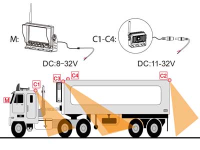 8-32V HD kamera, bezvadu, melna