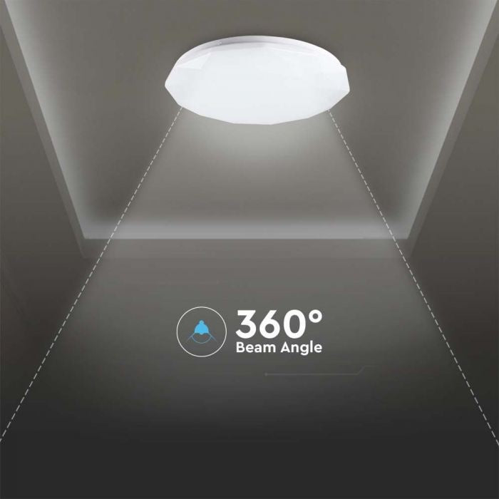 40W(4000Lm) LED V-TAC design rund kupolarmatur med fjärrkontroll, IP20, vit, dimbar, 3/1