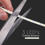 Cena par 5m_4.8W(500Lm) LED Lente, 12V, IP65 ūdensdroša, neitrāli balta gaisma 4000K