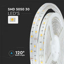 Cena par 5m_4.8W(500Lm) LED Lente, 12V, IP65 ūdensdroša, neitrāli balta gaisma 4000K