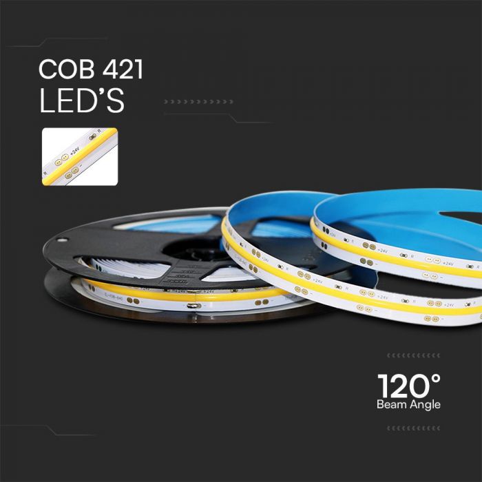 Cena par 1m_10W/m 1000 Lm/m 24V 0.42A 421 LED COB lente, IP20, neitrāli balta gaisma 4000K