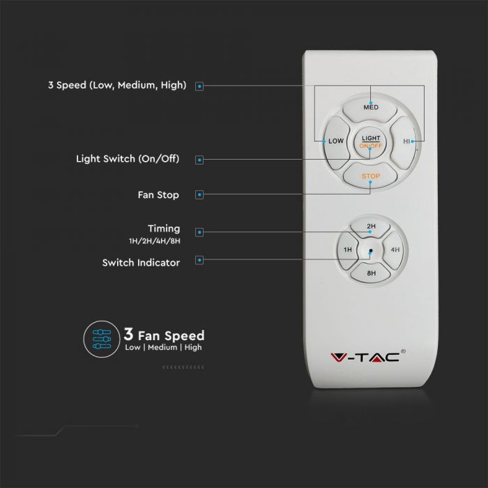 ДОСТАВКА В ТЕЧЕНИЕ 7 ДНЕЙ! Потолочный светодиодный светильник 45W(3000Lm) с вентилятором и пультом ДУ, двигатель AC, 3IN1, IP20, белый/синий, V-TAC
