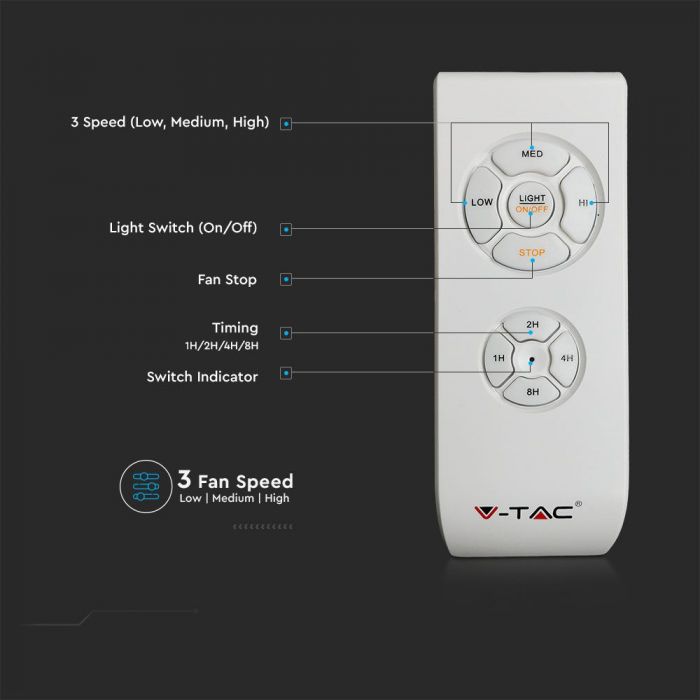 ДОСТАВКА В ТЕЧЕНИЕ 7 ДНЕЙ! Потолочный светодиодный светильник 45W(3000Lm) с вентилятором и пультом дистанционного управления, двигатель переменного тока, 3IN1, IP20, серый, V-TAC