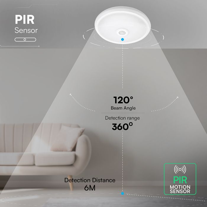 12W(1000Lm) LED kupolveida griestu gaismeklis ar PIR sensoru, V-TAC VT-13, CREE SMD, 85Lm/W, IP20, IK06, balts, Ø290x59,5mm, 120°, 6 gadu garantija, auksti balta gaisma 6400K