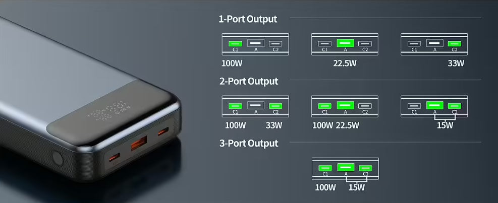 Swissten Power Bank 133W External Charging Battery 30000 mAh
