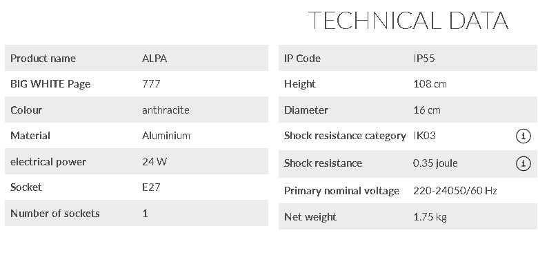 MAX 24W E27 ALPA CONE 100 surface-mounted LED luminaire, anthracite, IP55, IK03