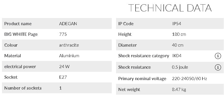 Накладной светодиодный светильник MAX 24W E27 ADEGAN, антрацит, IP54, IK04